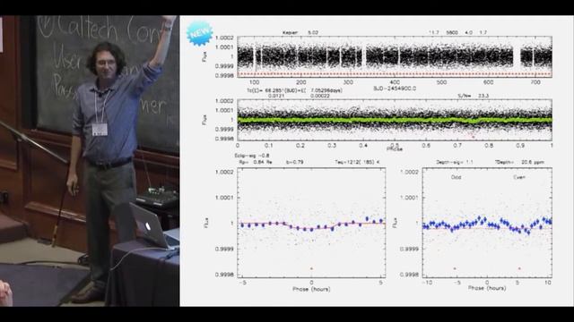 Survey of Transit Photometry Technique and Results 2016 смотреть онлайн