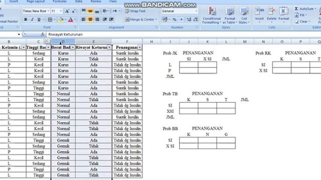 PART 1 Hitungan Manual Excel Naive Bayes смотреть онлайн