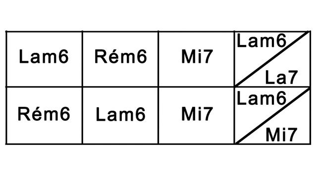 Minor Swing (190 Bpm) Playalong - Backing Track - Playback
