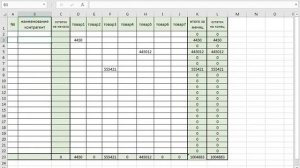 Бухгалтерский учёт Таблицы Excel за 5 мин с выпадающими списками, с итогами
