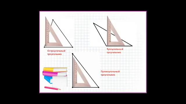 виды треугольников смотреть онлайн