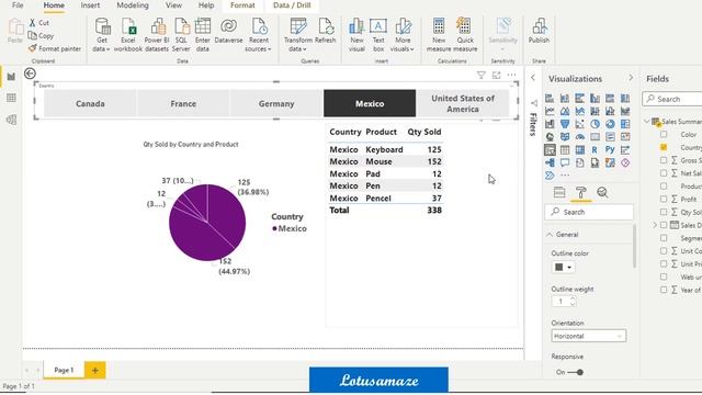 Power BI Slicers | How to Create Slicers in Power BI | Hindi смотреть онлайн