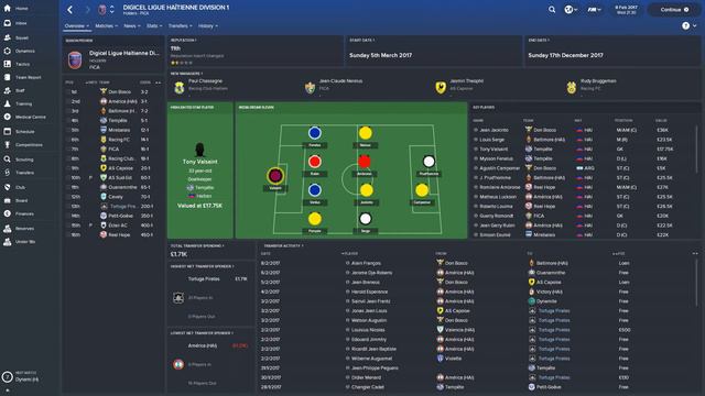 How to pirate Football Manager 2018 | An Introduction смотреть онлайн