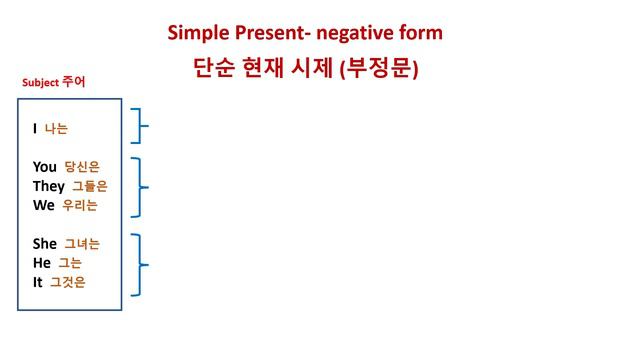 단순 현재 시제 (부정문) - Simple Present (negative form) смотреть онлайн