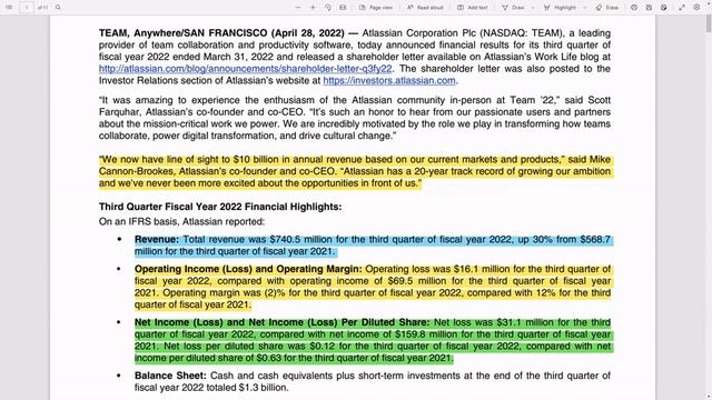 Atlassian (TEAM): Stock Breakdown & Analysis | Ep. 67 смотреть онлайн