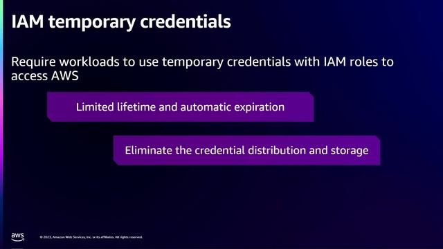 AWS re:Inforce 2023 - Preventing unauth'd credential access on GitHub using AWS services (DAP321) смотреть онлайн
