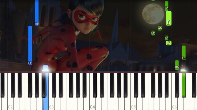 MIRACULOUS LADYBUG - Theme Song - EASY Piano tutorial смотреть онлайн