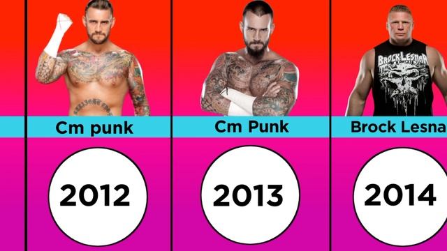 WWE Greatest Superstar Every Year Since 2000 смотреть онлайн