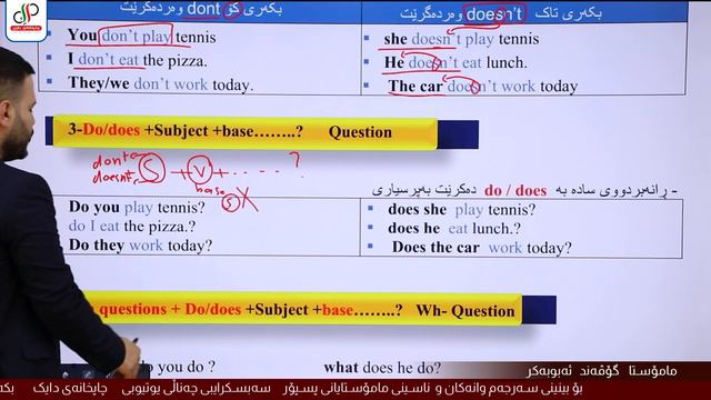 Sunrise 9 _ Unit 1 _ Lesson 1 _ present simple _Govand Abubakr смотреть онлайн