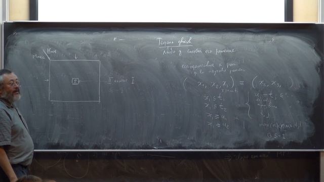 Лекция 6 | Избранные темы Computer Science | Александр Шень | Лекториум смотреть онлайн