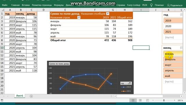 Excel простой дашборд смотреть онлайн