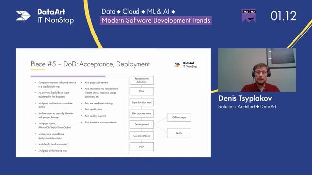 Why people are developing code way slower that client expects? - by Denis Tsyplakov смотреть онлайн