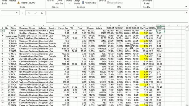 Automated Stock Analysis Using Excel VBA and FinViz-com смотреть онлайн