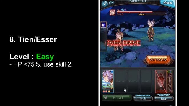 (Granblue Fantasy) Guide - Lvl 100 ★5 Feower Fate Episode смотреть онлайн