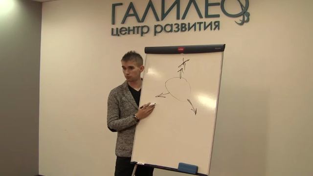 Ник Булахтин Как люди застревают в своих привычках и стоят на месте ЦЕЛЬная Жизнь смотреть онлайн