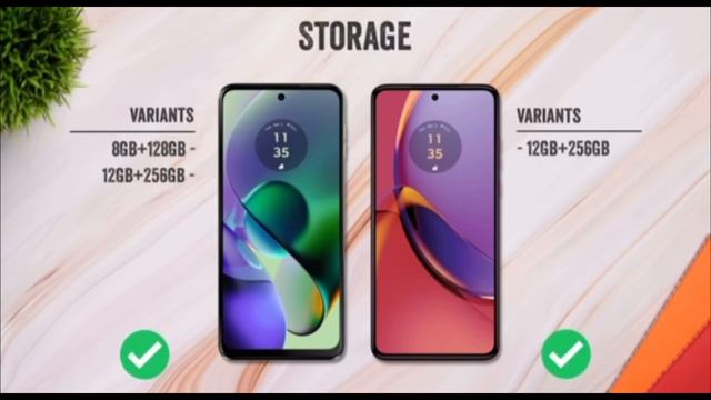 Motorola G54 5G Vs Motorola G84 5G