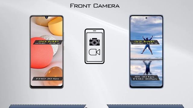 Galaxy A43 5G vs Galaxy A53 5G Comparison | Mobo Mag смотреть онлайн