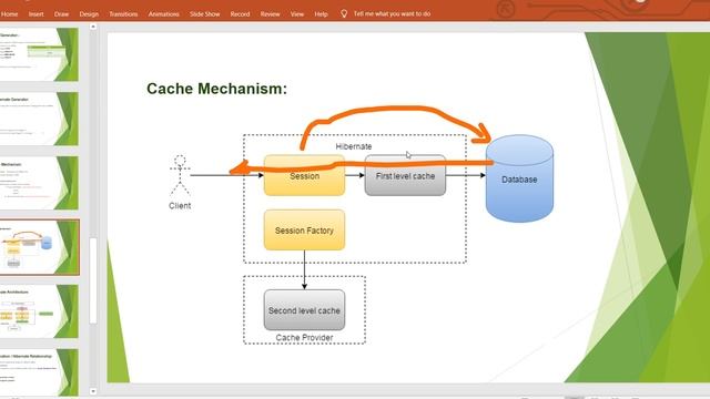 Hibernate Tutorial Part 2 Telugu #java #bsktrending #install #hibernate #framework #frame #fullstac смотреть онлайн