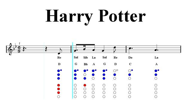 Recorder Notes Tutorial - Harry Potter - Hedwig's Theme (Sheet music) смотреть онлайн
