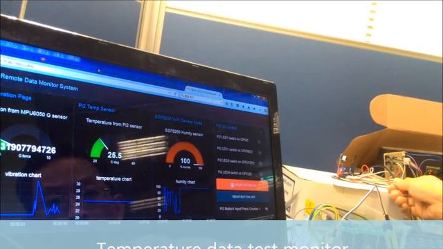 wifi remote data logger,Iot,esp8266,node.red смотреть онлайн