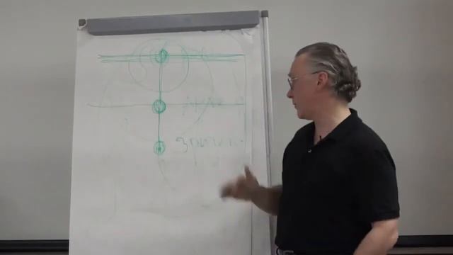 Лекция Вадима Демчога — Самоосвобождающаяся игра смотреть онлайн