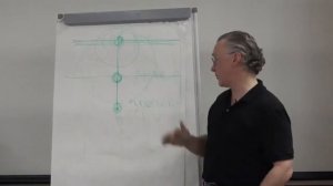 Лекция Вадима Демчога — Самоосвобождающаяся игра