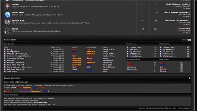 Trill Forums смотреть онлайн