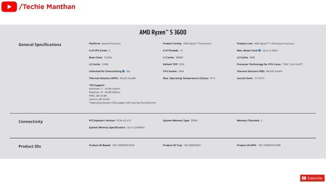 can we install PCIE 4.0 x16 graphics card in PCIE 3.0 x16 slot Explained in Hindi? смотреть онлайн