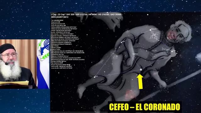 Javier Palacios Celorio 2024 - Algo Terrible Viene Al Planeta! Prepárate Antes De Que Sea Tarde смотреть онлайн