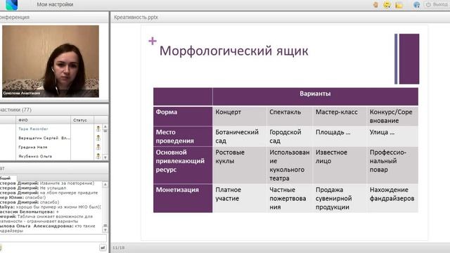 Вебинар «Креативные решения в деятельности НКО» смотреть онлайн