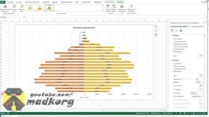 Как построить половозрастную пирамиду в Excel