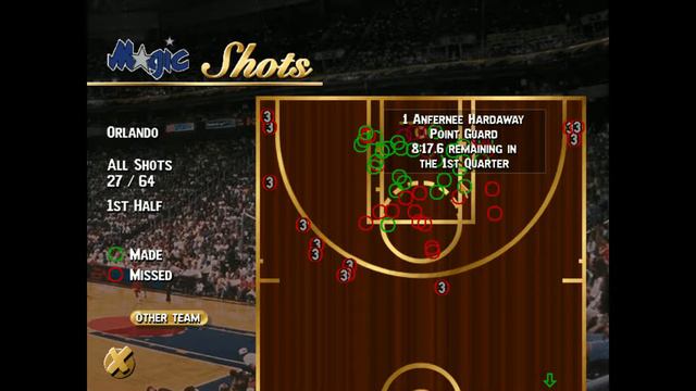 NBA Live 96 (PC) (Bulls vs Magic) (November 14th 1995) смотреть онлайн