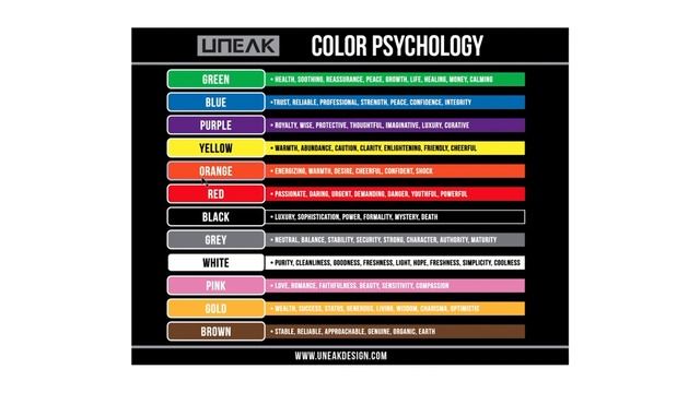Which colors to use for your brand? How To Start A Clothing Brand. смотреть онлайн