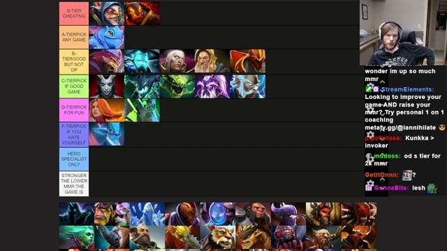 EMBER BEST MID HERO IN DOTA? 7.35b TIERLIST UPDATE! смотреть онлайн