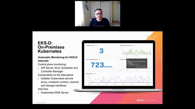 Scaling Kubernetes with Splunk and AWS смотреть онлайн