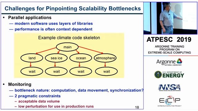 Gaining Insight into Parallel Program Performance ǀ John Mellor-Crummey, Rice University смотреть онлайн