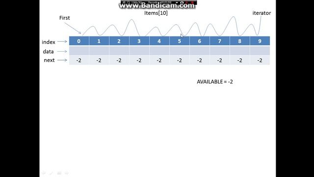 16- Linked List using array part 1 ( Empty List ) [ بالعربي ] смотреть онлайн