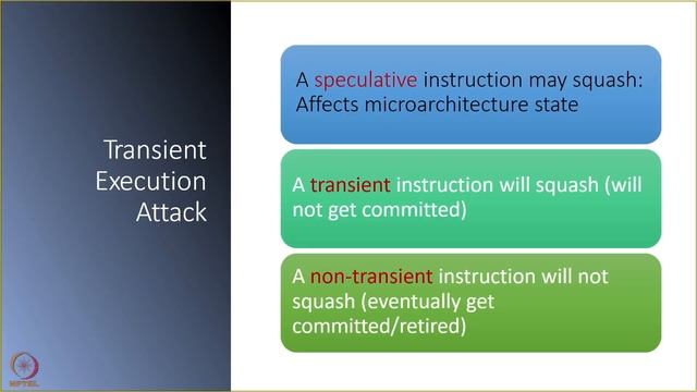 Architecture Security - by Prof. Biswabandan Panda (IIT Bombay) смотреть онлайн