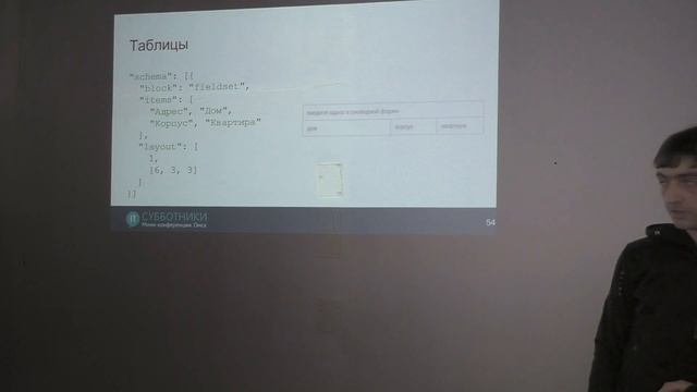 Игорь Циглер и Алексей Букуров - DSL для правил валидации смотреть онлайн