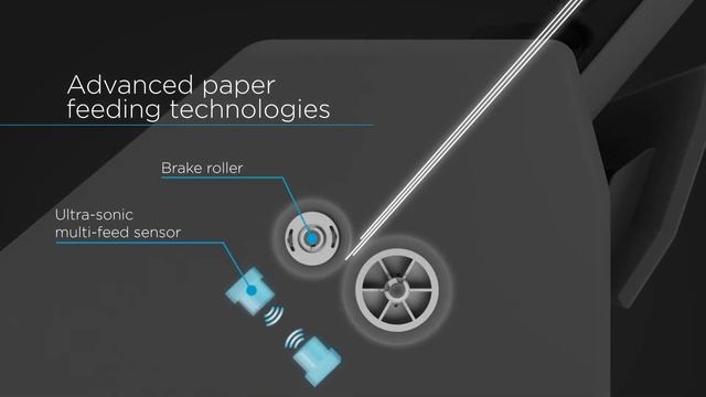 ScanSnap iX1600 Document Scanner смотреть онлайн