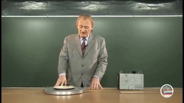 Физический эксперимент «Гроб Магомеда»