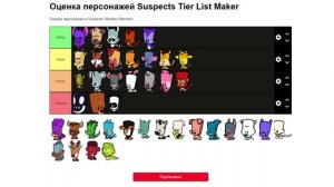 Оценка персонажей из Suspects: Mystery Mansion!