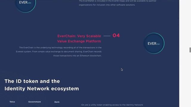 Everest (ID) | ОБЗОР ICO ПРОЕКТА смотреть онлайн