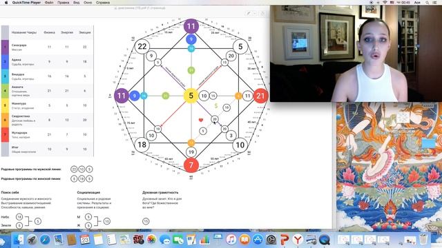 МАТРИЦА СУДЬБЫ О ЛЕОНАРДО ДИКАПРИО И ЕГО ЖЕНЩИНАХ) смотреть онлайн