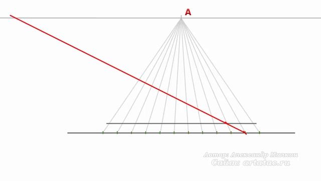 Красивые рисунки | Рисунок перспективы пола | Floor Pattern смотреть онлайн
