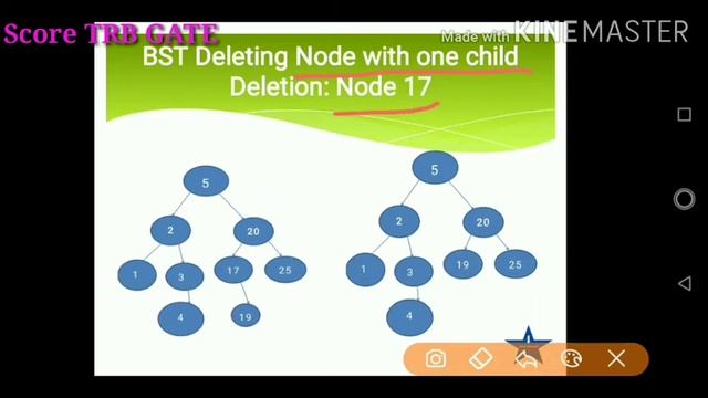 Binary Search Tree |TRB Polytechnic computer science|Data structures-13|kaniniulagam смотреть онлайн