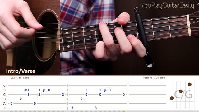 Как играть на гитаре The Cardigans – My Favourite Game (Acoustic Version). YouPlayGuitarEasily
