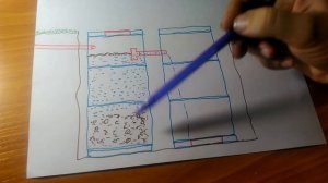 Как правильно сделать сливную яму! Секреты и технология!