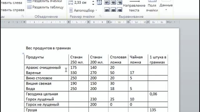 Работа с таблицами в текстовых документах Microsoft Word смотреть онлайн