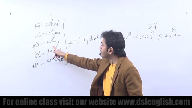 How To Learn Future continuous Best Trick & Best (Method By Dharmendra Sir) смотреть онлайн